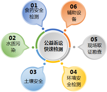 1648798526117077.png 圖片4.png