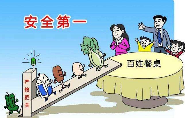 國家市場監管總局發布《餐飲服務食品安全操作規範》