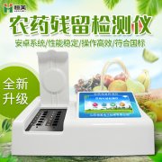 果蔬農殘丝瓜视频污污污儀準不